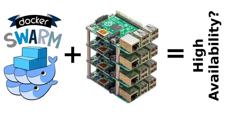 Diagram of Docker managing a fleet of Raspberry Pi devices